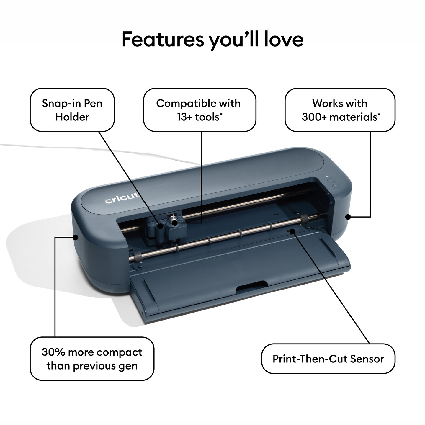 Cricut Maker™ 5 Essential-Bundle Cricut Maker™ 5 Essential-Bundle